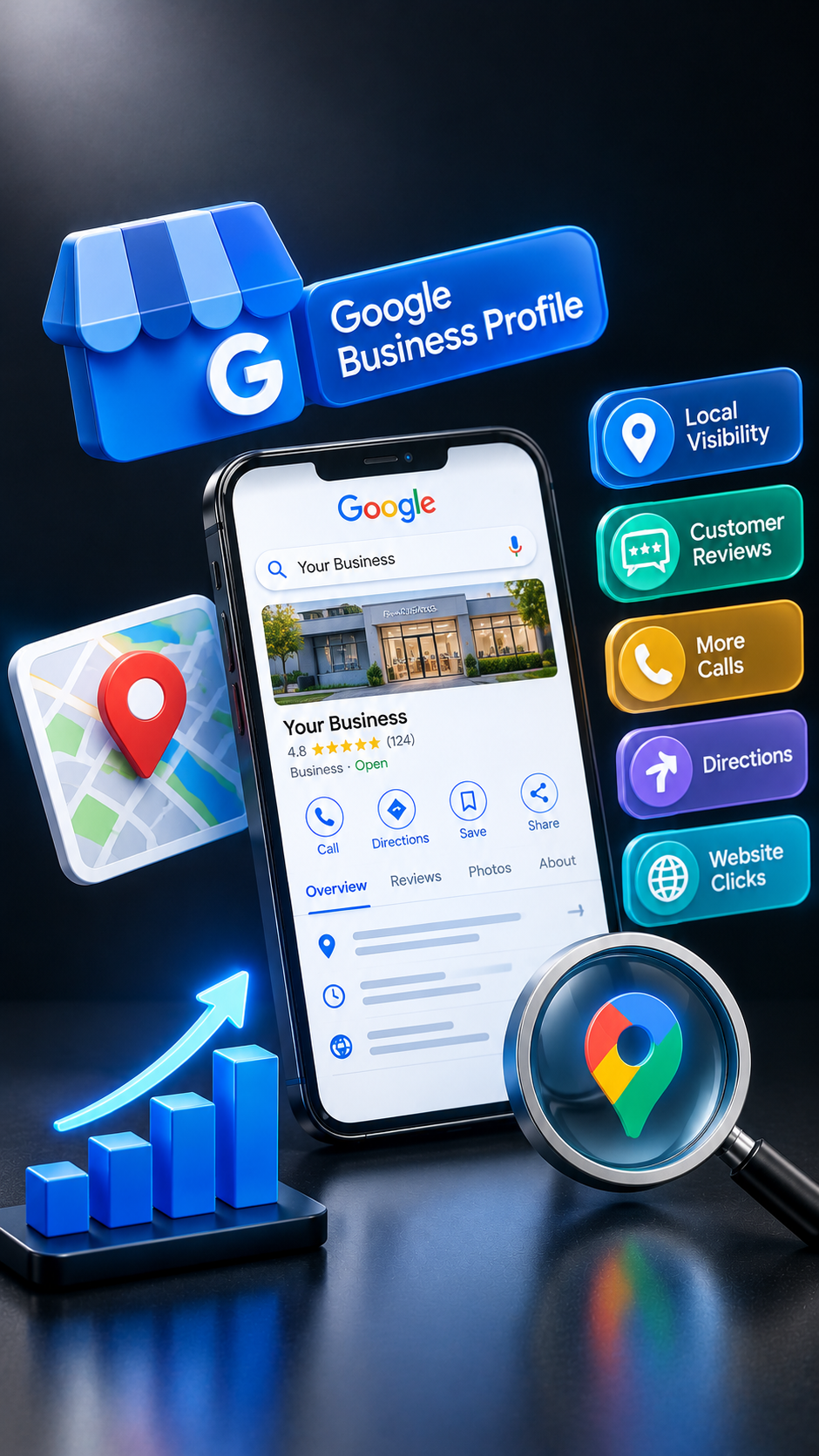 Local SEO and Google Business Profile